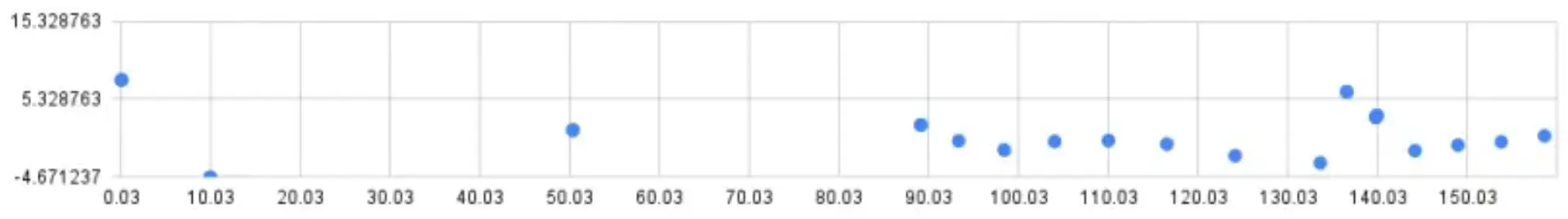 chart (1).png (10.3 kB)